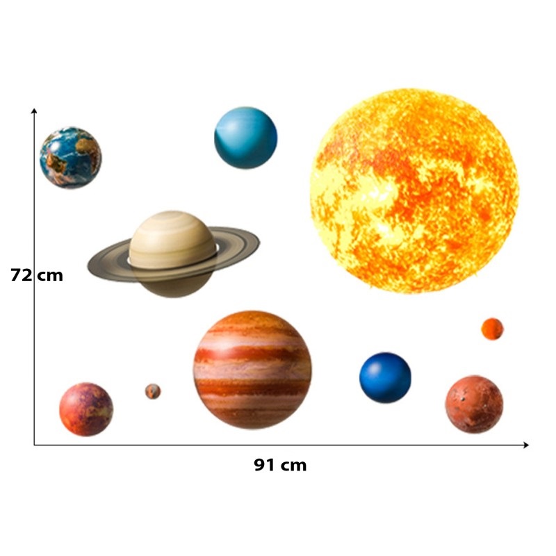 Sticker Decorativ Pentru Copii, Autoadeziv, Planete, Sistem Solar, 91x72 cm - imagine 3