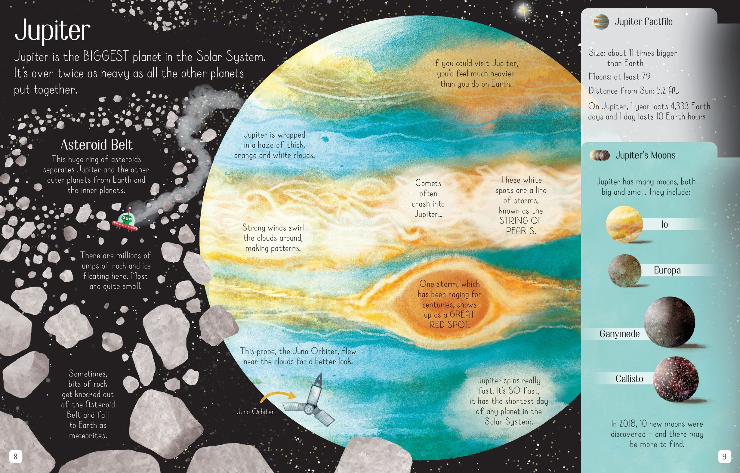 See inside the Solar System, Usborne - imagine 4