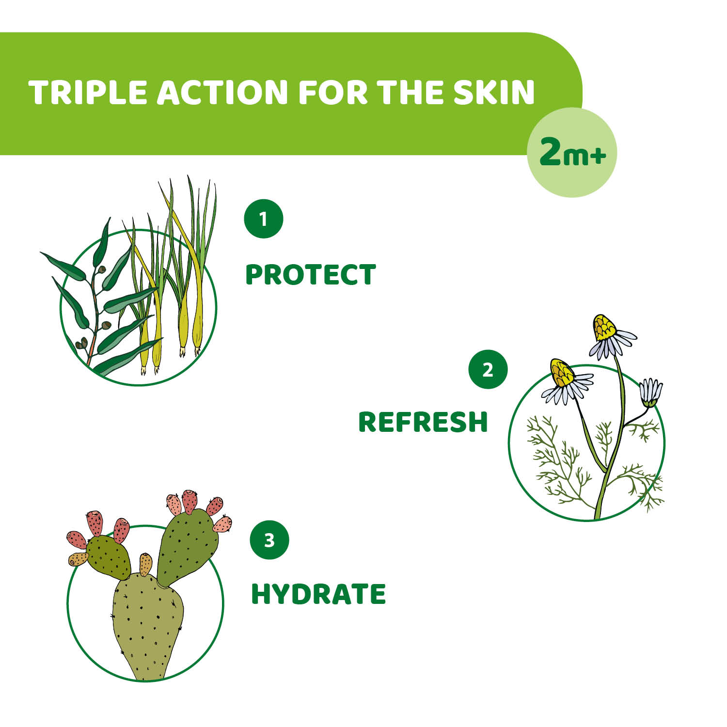 Servetele umede protectie naturala Chicco Naturalz, 20 Buc, 2 luni+ - imagine 2