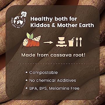 Set diversificare hrana bebelusi Miniware First Bites Deluxe, 100% din materiale naturale biodegradabile, 4 piese - imagine 3