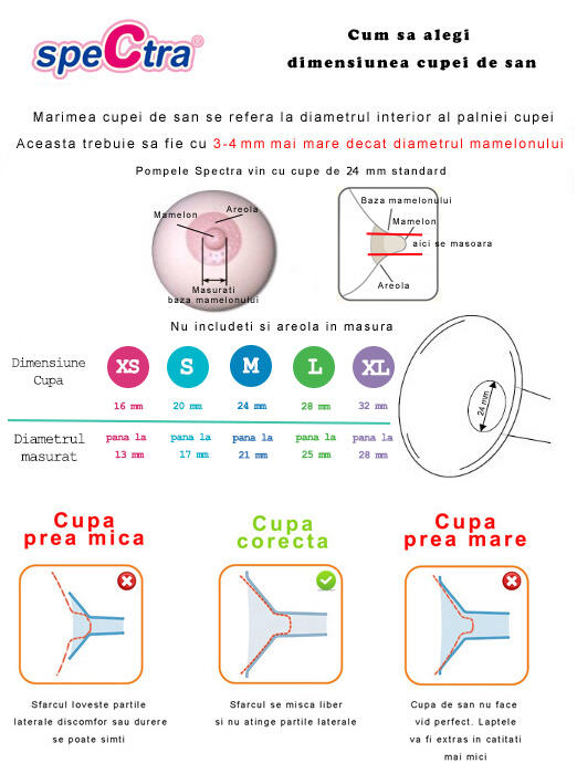 Cupa pentru san - 24 mm M - imagine 3