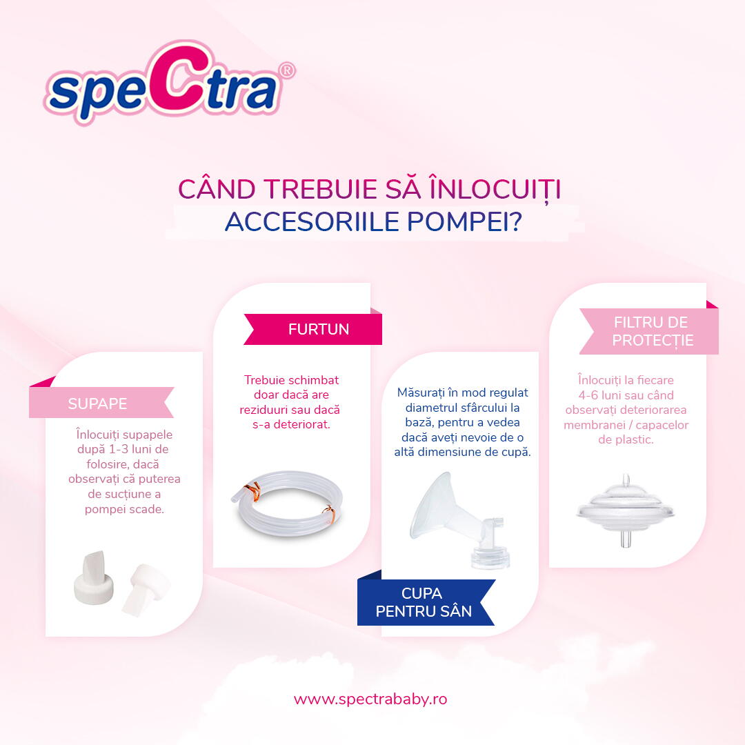 Cupa pentru san - 24 mm M - imagine 5