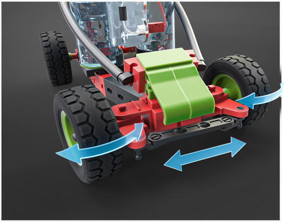 Kit STEM Masina alimentata cu hidrogen, Fischertechnik - imagine 5