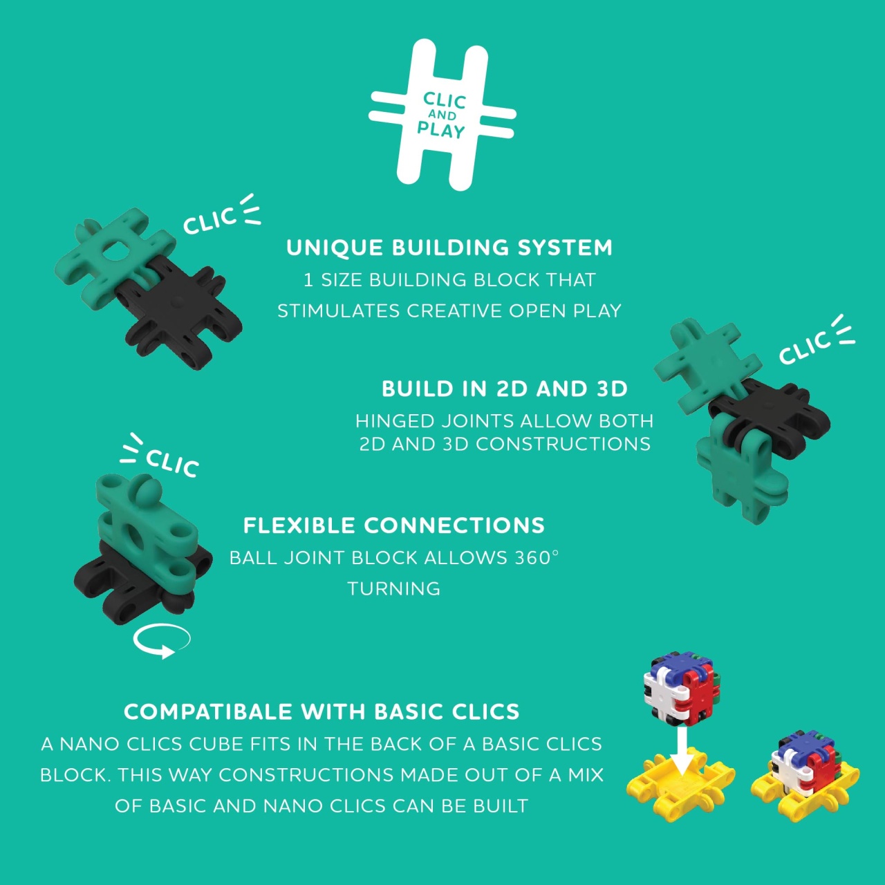 Clicformers